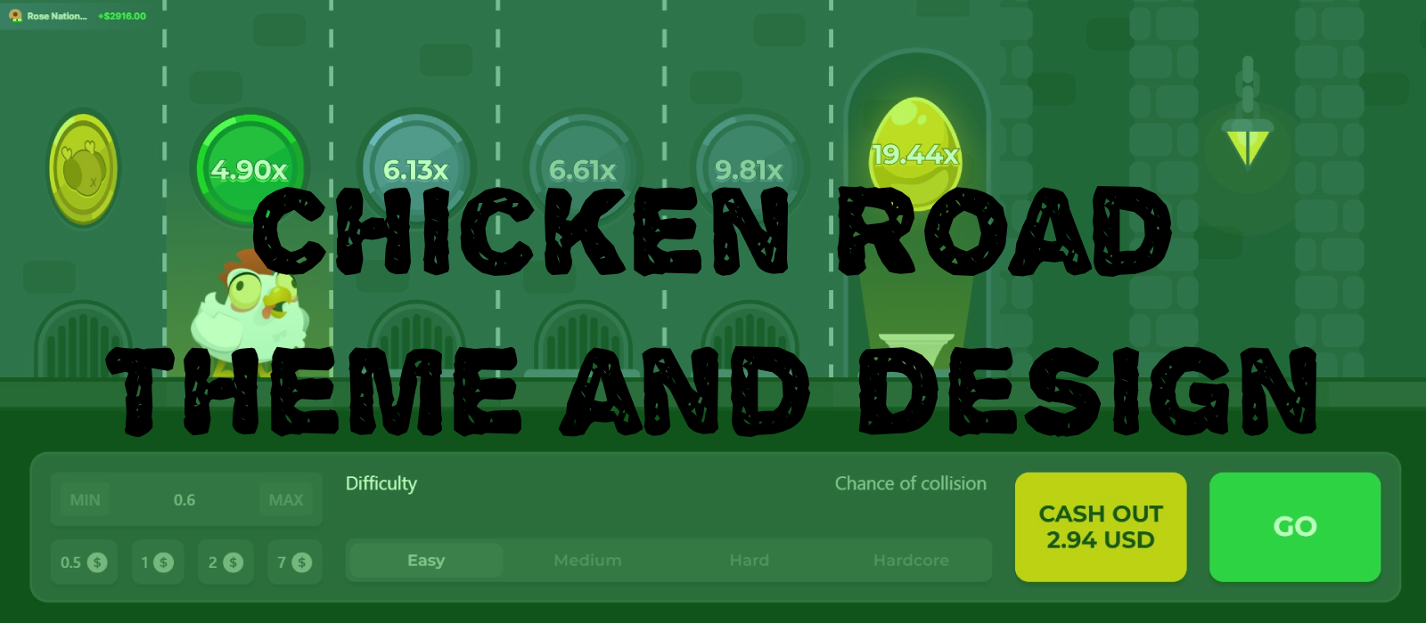 chicken road game gambling